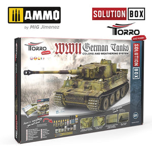 AMMO - SOLUTION BOX  WWII German Tanks