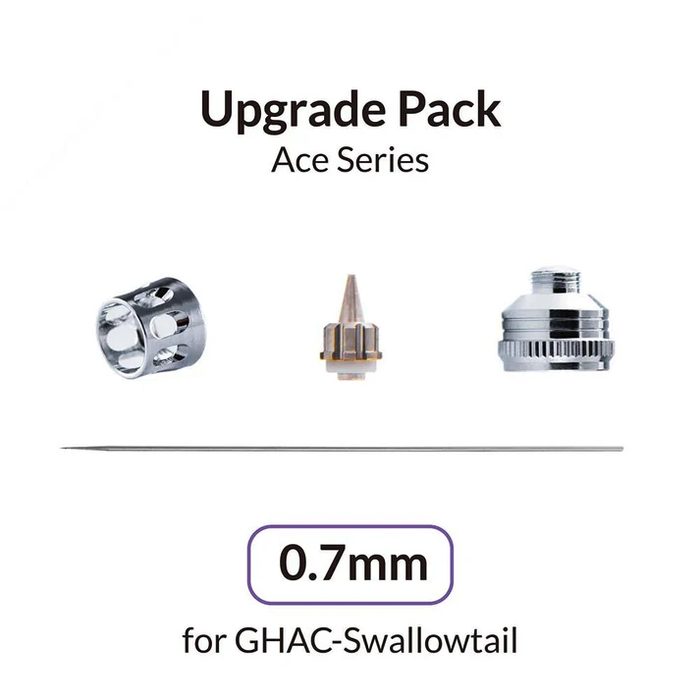 Gaahleri - Upgrade Pack 0.7mm for GHAC-Swallowtail (42779)