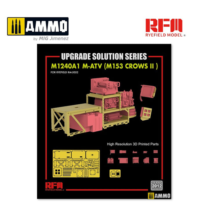 RFM - 1/35 Upgrade Set #2 for 5052 M1240A1 M-ATV (M153 CROWS II)