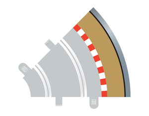 Scalextric - Radius 1 Outer Border/Barriers