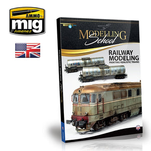 Modelling School: Railway Modeling: Painting Realistic Trains