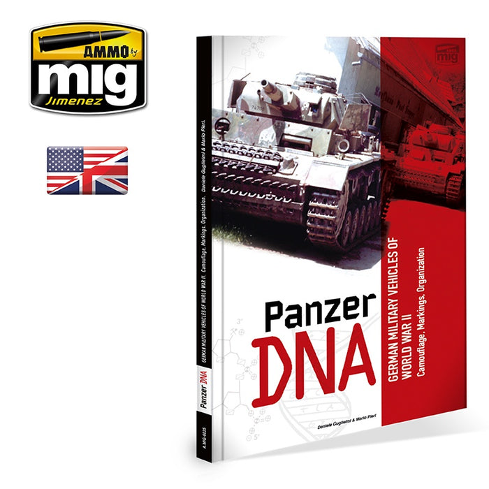 Panzer DNA