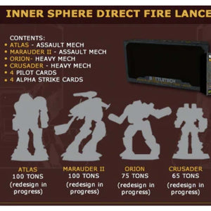 BattleTech Inner Sphere Direct Fire Lance