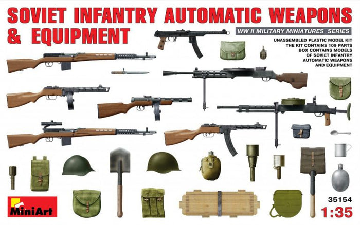 Miniart - 1/35 Soviet Automatic Infantry Weapons