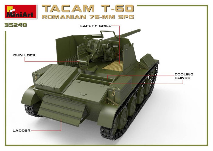Miniart - 1/35 Romanian 76mm SPG Tacam T-60 (Interior Kit)